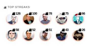 de_henne's tweet image. ok. I like the new makerlog already. I am in the top 10 😅😄 #makerlog #getmakerlog #TogetherWeMake makerlog is a source of motivation and inspiration