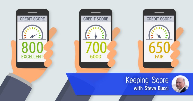 10 tips to improve your #creditscore in 2019: ow.ly/8uA830nbu4U via <a href="/sharpcredit1/">Sharp Credit</a> 
#NewCar #Auto #Loan #Finance #2019Goals