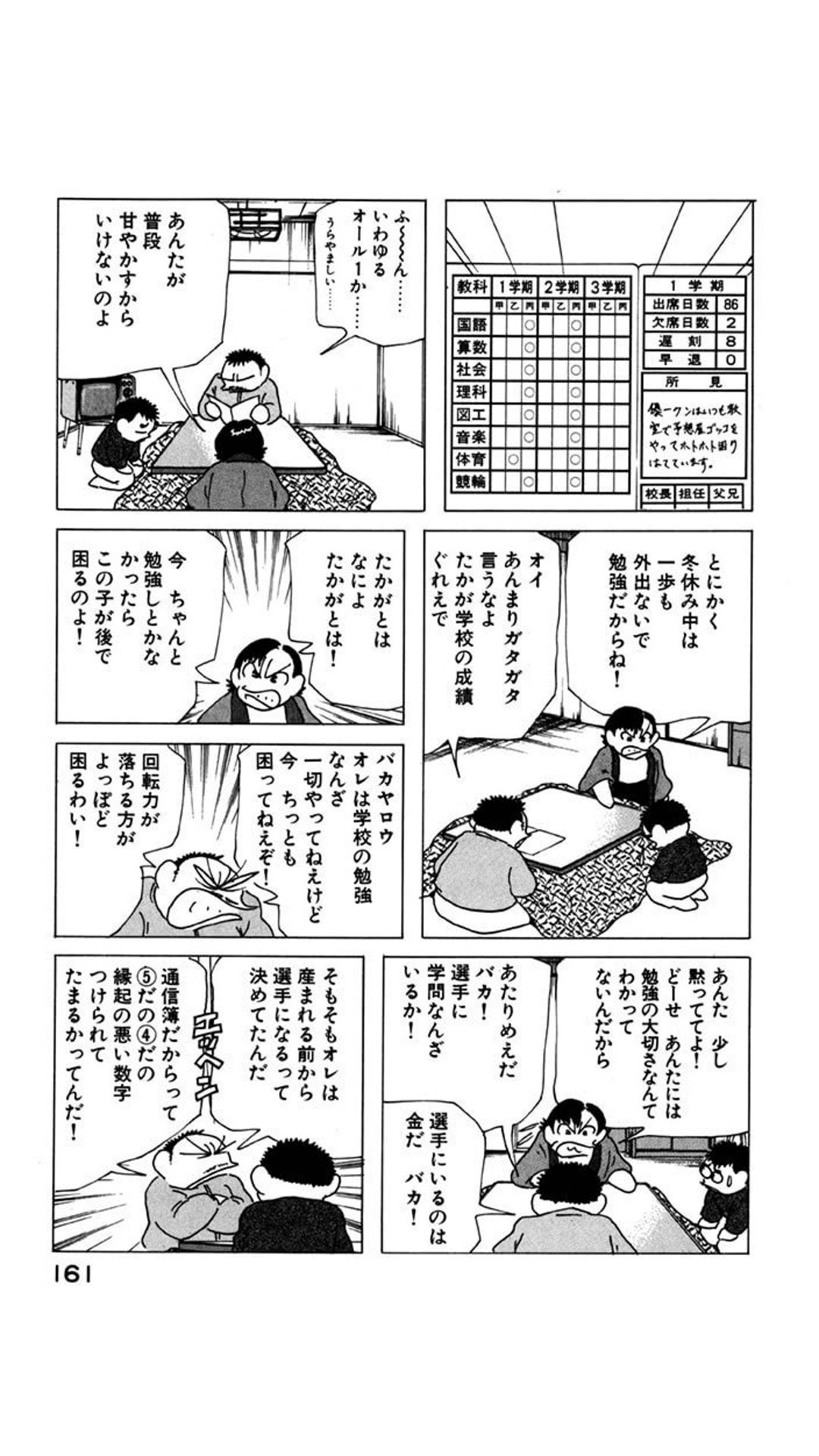 たっきゅん チルト0 ギャンブルレーサーの通信簿ネタは鉄板 T Co Ex0qyhseu8 Twitter