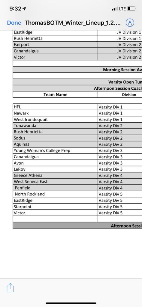 secV_cheertalk's tweet photo. Battle on the Mats lineup ! #SectionVcheer https://t.co/w2UZSuYBvf