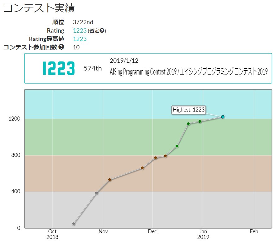 ようへい tweet media