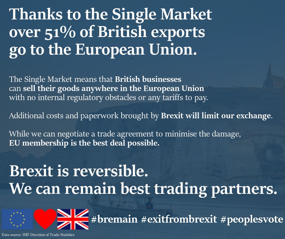Karol_Schubert's tweet photo. While @DExEUgov and @theresa_may promised a FTA, negotiating any deals, as #Brexit shows, can last. Before the #UK reaches an agreement with the EU or any other partner - the economy will suffer.

@BestForBritain @peoplesvote_uk @OFOCBrexit 
#Bremain #ExitFromBrexit #PeoplesVote https://t.co/P5LrzKCTNj