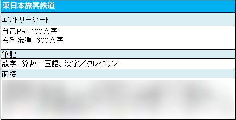 楽天 みん就 Rakutenminsyu 19年01月 Twilog 楽天 みん就 Rakutenminsyu 19年01月 Twilog