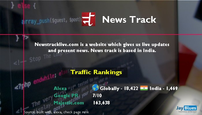 JayBluesTech's tweet image. PHP is the most used programming language to develop websites worldwide...  Visit Our Website: jayblues.com @JayBluesTech #PHP #phpwebsite #phpwebsitedeveloper #ecommercewebsite #realestatewebsite #realestatesoftware #blog #CRM
#websitedevelopment #webdesign #ERP