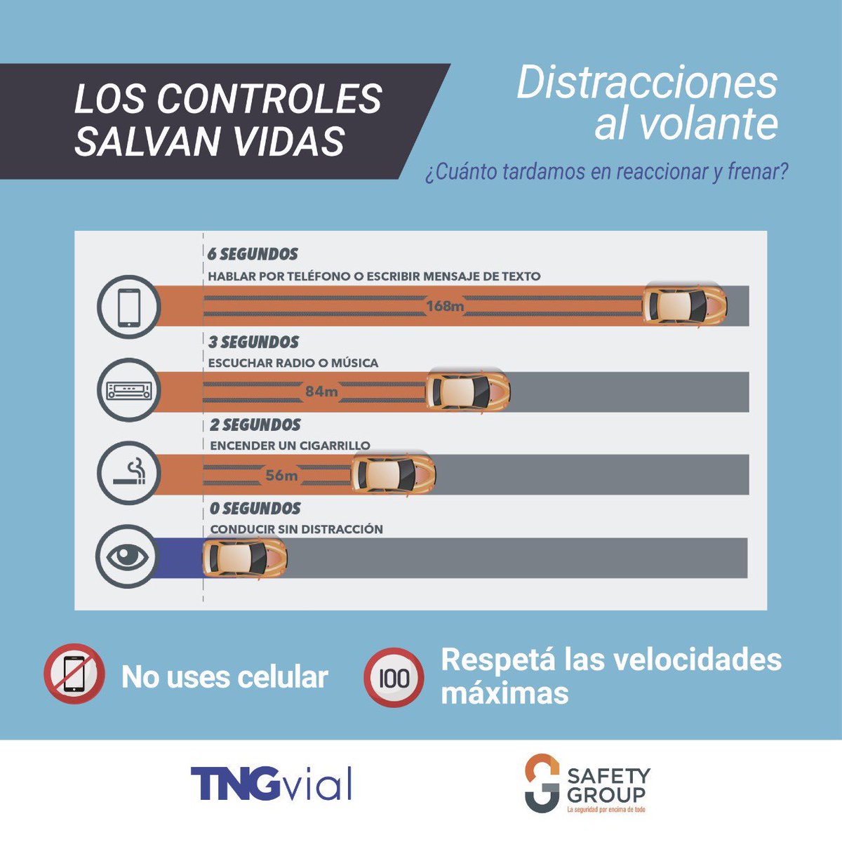 tngvialarg's tweet photo. Solo distraerse disfrutando el fin de semana. Presta atención al manejar,
y buen viaje👍.
#TipsViales #ConcienciaVial #VacacionesSeguras #TngVial https://t.co/qRoU5G8b4D