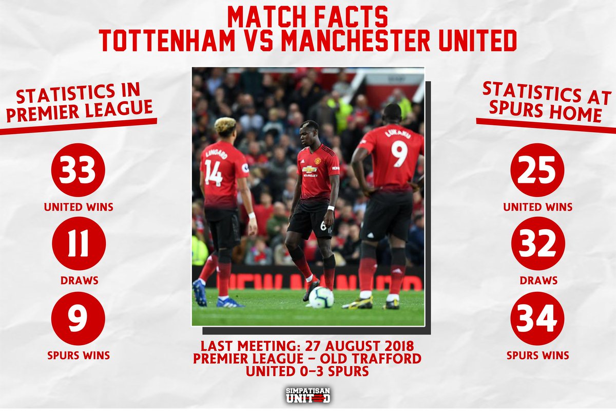Simpatisan United tweet media