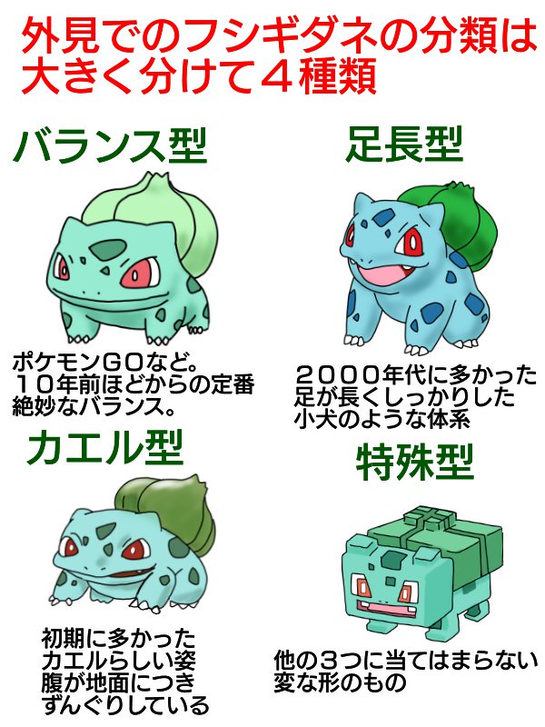黄緑 Shinkobuchan 待ってましたフシギダネたまらんコブシリーズ ﾟ ﾟ いいもの見たのでこれで夜勤も頑張れます Twitter