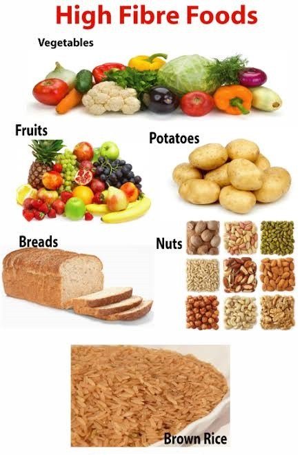 projectshamba's tweet photo. Intake Of Foods With High Fiber Reduces Death Risk And Chronic Diseases. https://t.co/DYbUffBvsW https://t.co/EJcc3VDy8L