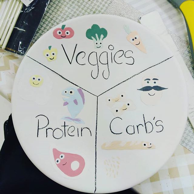 Florencenmilly's tweet photo. Order your personalised portion plate for kids €18 and adults €25 to help you eat healthy this year! #portionplate #personalised #healthy #newyearsresolution #eatright #florencenmilly #pottery #potterypainting #clane #artsandcrafts #coffee #afterscho… https://t.co/h752uafreH https://t.co/DwKuthDbFt