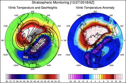 In Dec 2018 - Jan 2019's sudden stratospheric warming event, the warming initiated over Siberia.