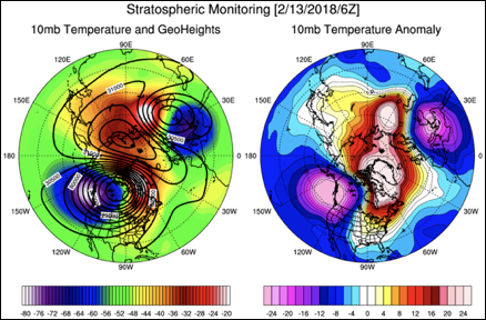 In Feb 2018, the sudden stratospheric warming took place over the North Atlantic.