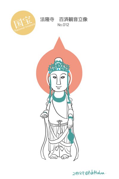 カワモトトモカ 仏像イラストレーター No Twitter さし旅 で出た名言 仏像 の世界では100年前は新品 ですが 私の推し仏像 法隆寺の百済観音像は7世紀前半と伝えられていますので およそ1400年前です 艸