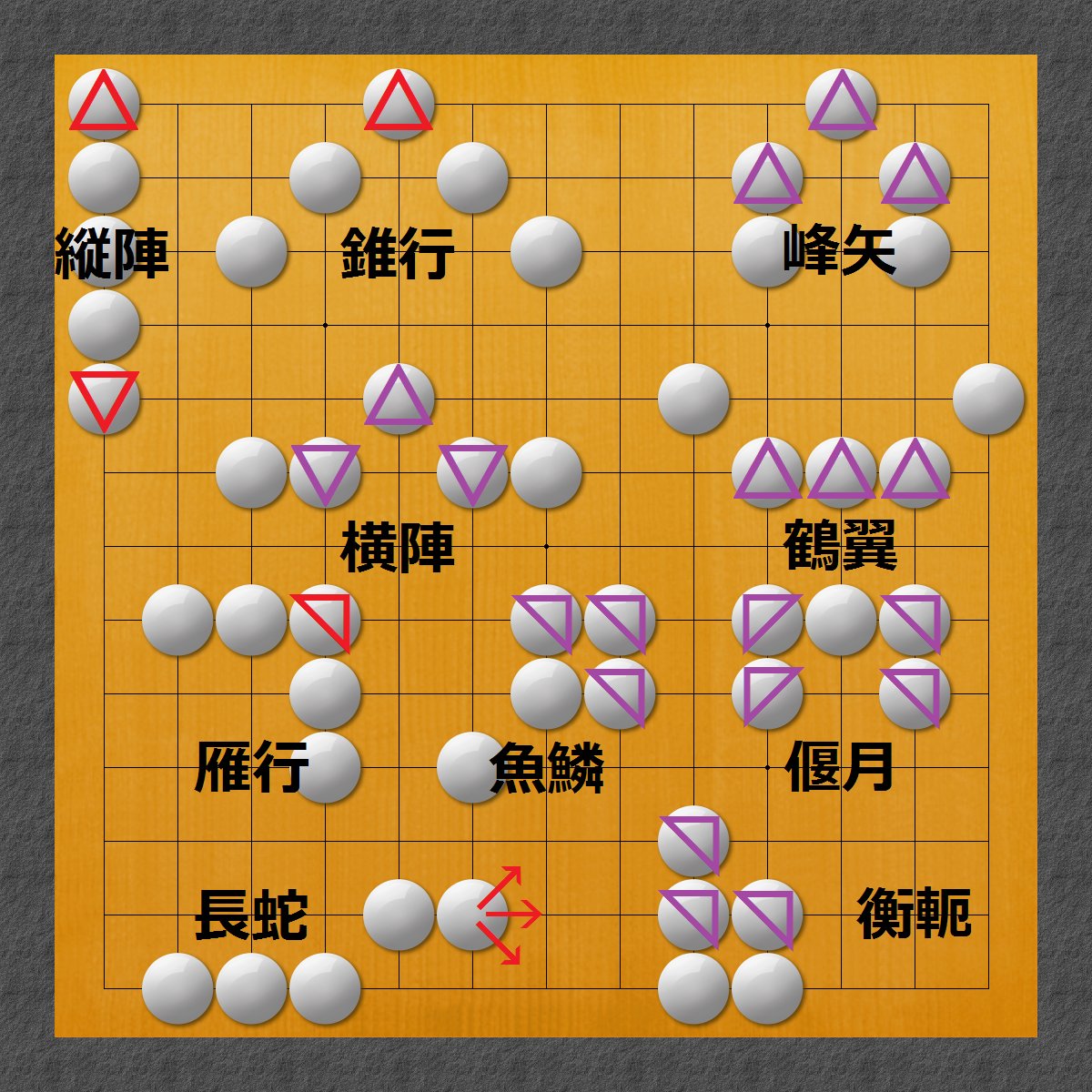 たまトワ 陣形棋師家 日本の伝統的なボードゲームは陣形棋です