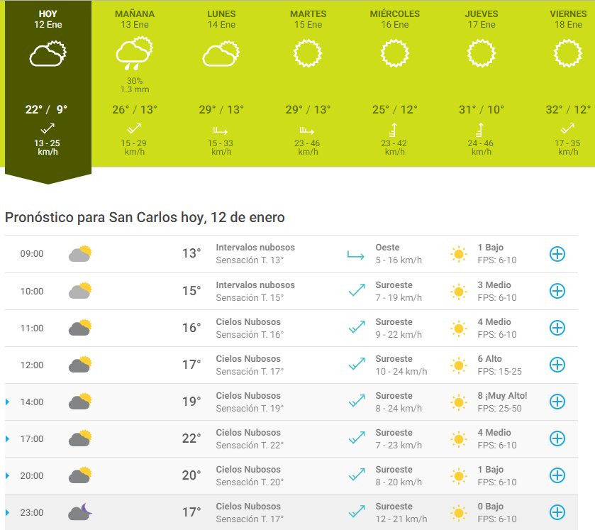 el tiempo en san carlos