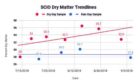 Jim VanDerlinde tweet media
