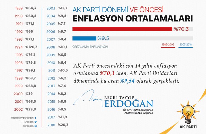 Resmi Twitter'da görüntüle