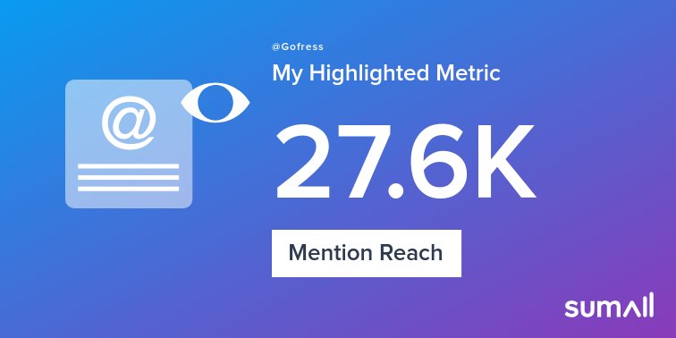 My week on Twitter 🎉: 1 Mention, 27.6K Mention Reach, 4 New Followers. See yours with sumall.com/performancetwe…
