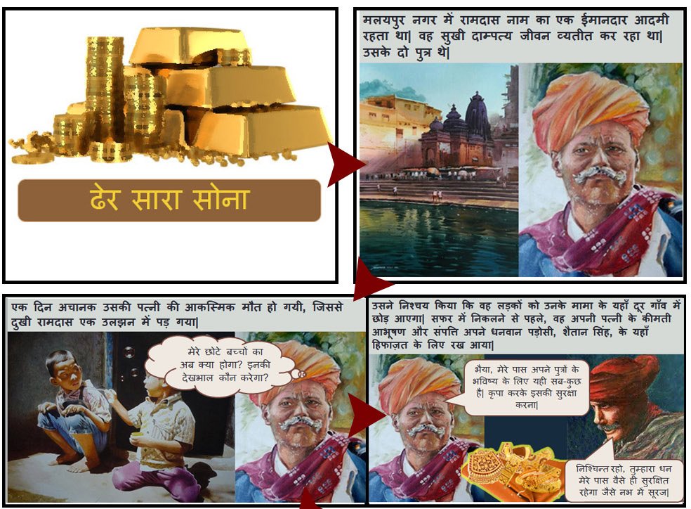 Story of Gold,now in  Hindi 

sumitnabham.com/story-details.…

#dailychinacartoon #Himachal #Rajasthan #Hinduism #NarendraModiJindabad @moraltales @avantikashetty1 #vikrambetaalkirahasyagaatha #Singhasanbattisi #Indianmoms #India #Hindu @Aryan_Hindutwa #Hindi #SaturdayThoughts #OM