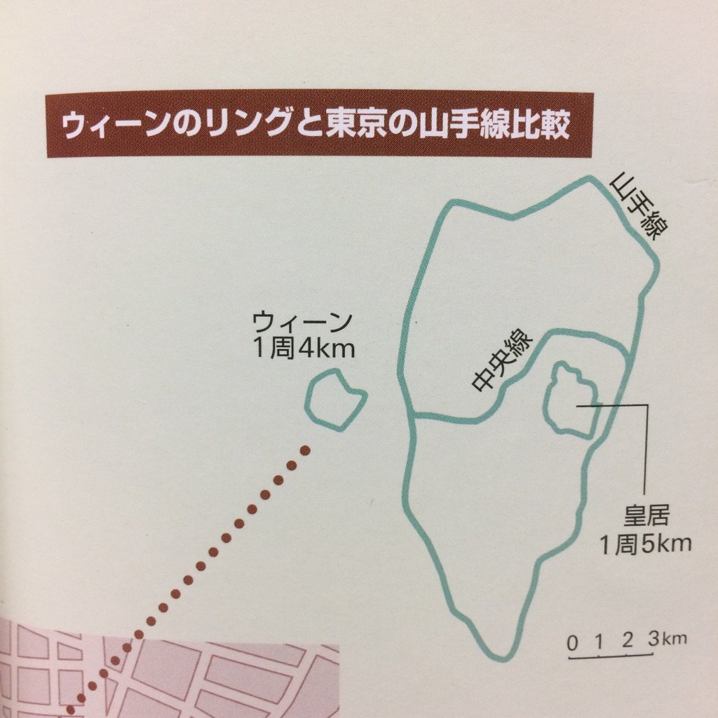 Ike ウィーンのリングと東京の山手線比較 図 わかりやすい ほぼ皇居と同じ面積の中に 王宮や貴族の邸宅や寺院が詰め込まれていたのか