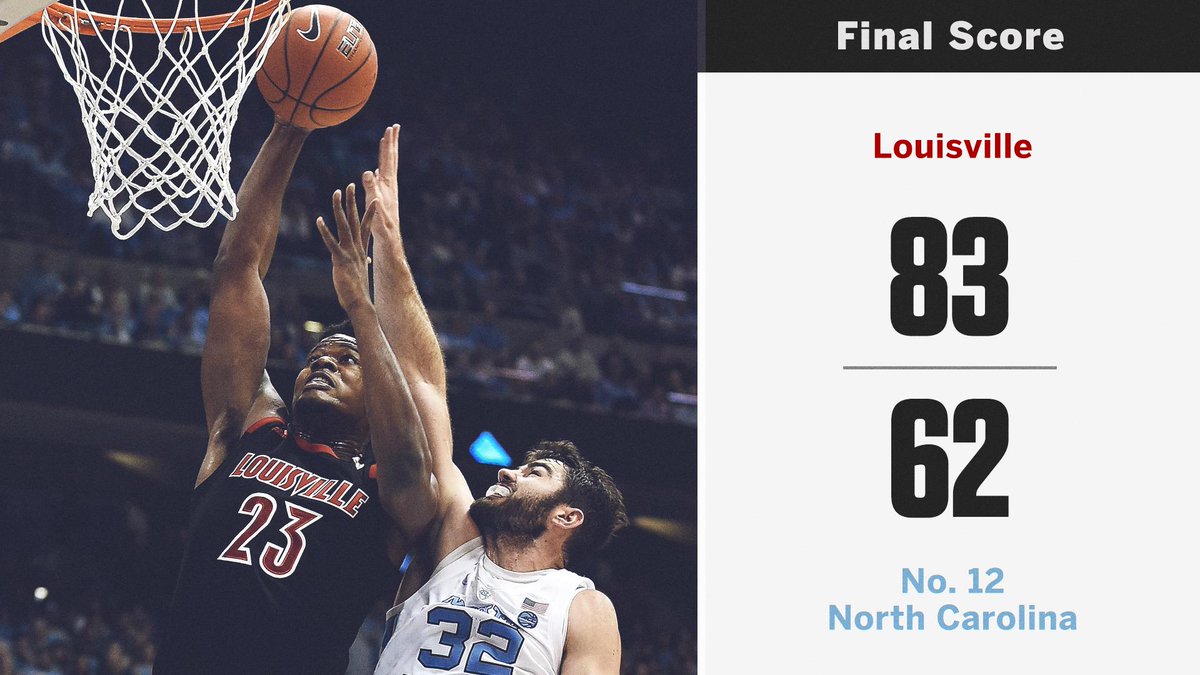 Louisville hands No. 12 North Carolina its worst home loss since 2002 😳