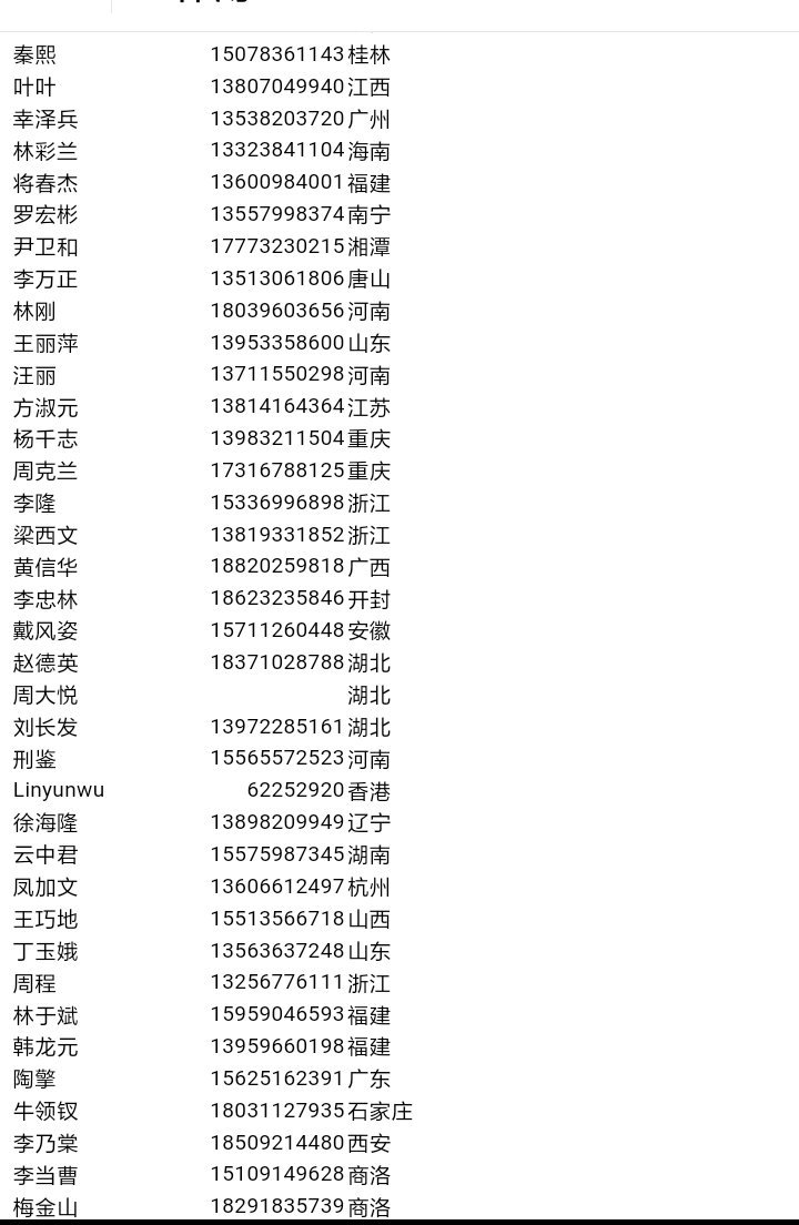 声援张扣扣!刀下留人!因为22年前张母命案中,王家4人参与,且是王家二儿子棒杀的张母。只判了王家小儿子7年,然其仅服刑3年多。张家只得赔偿1500元。并且,张母命案庭审之时,张父回答要上诉,奇怪!当地从未有启动过二审。张父对此一直在上访,但,无人处置!我们呼吁彻查22年前张母命案!签名(4)
