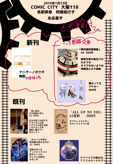 明日のお品書きです。よろしくお願いします。 