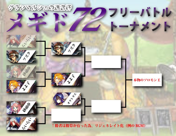 第1回 メギド72フリーバトルトーナメント グラマル杯 2ページ目 Togetter