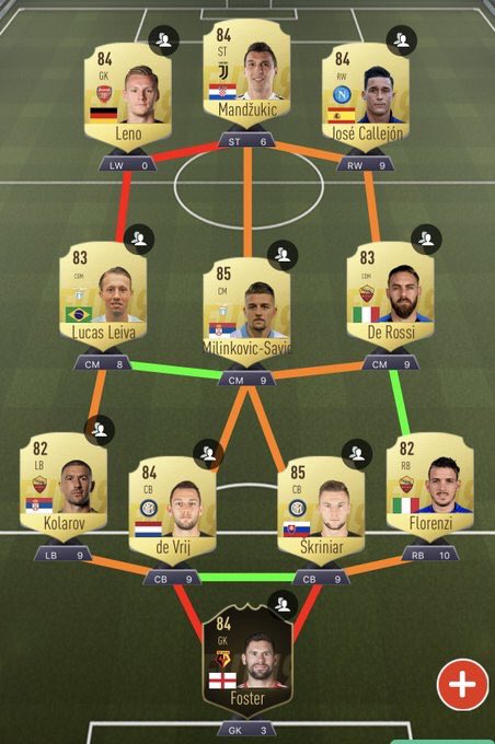 تحدي بناء التشكيلات Asifsindi3 Twitter