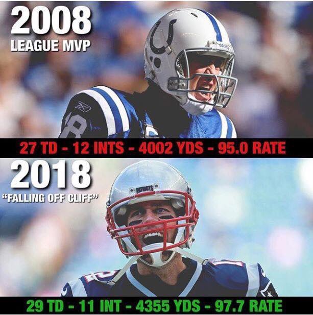 jerrythornton's tweet image. You were saying?