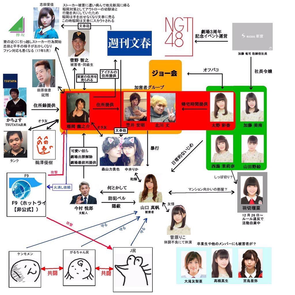 mo72_IZ_ONE's tweet photo. 拾い画だけどやばくないか、、 https://t.co/NHoKYZsjIw