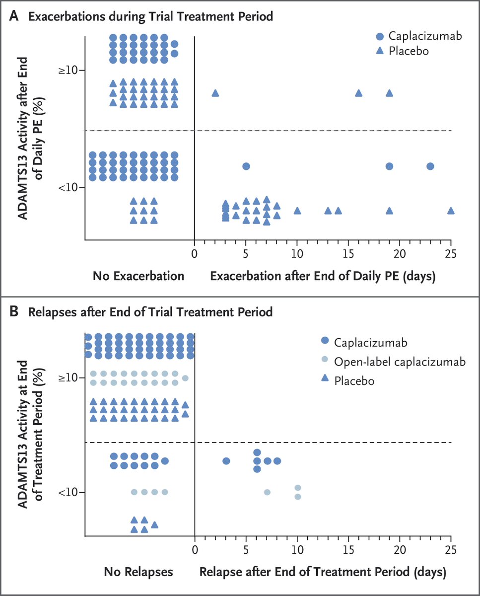 NEJM tweet picture