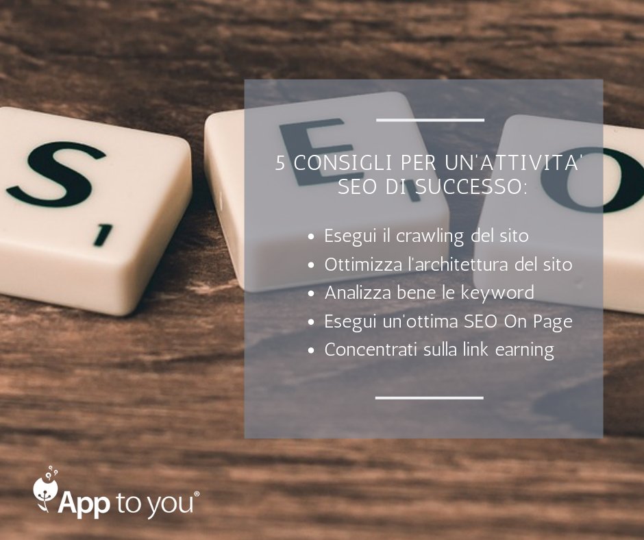 App to You tweet media