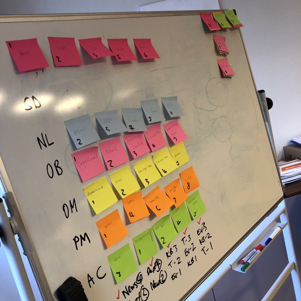 thisisattollo's tweet photo. Fantastic week @cssamdolan working with our new client RETAL in #Austria talking to them about their new #digitalworkplace project using #AttolloIntranet - we even introduced to them to the classic british Custard Cream!  #intranet https://t.co/USLJ0T0PIQ