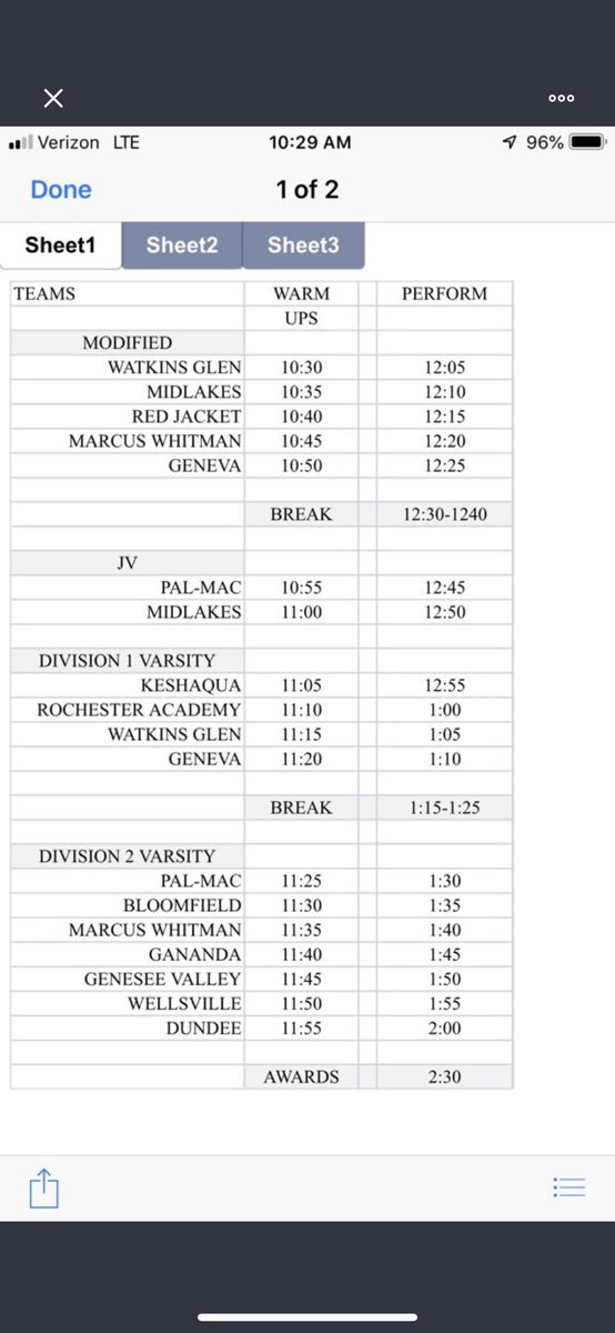 Penn Yann competition lineup!