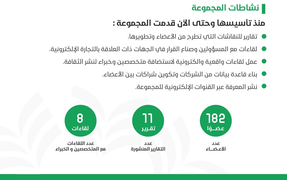 mdarrab's tweet photo. للمهتمين بـ #التجارة_الالكترونية : من باحثين، ممارسين أو عاملين في القطاع. تجدون جهود مجموعة التجارة الالكترونية (جمعية تحت التأسيس). مجموعة في صفحة التقارير والموقع الالكتروني :
https://t.co/NOd5JvnJgh
تابعوا الحساب للمستجدات
@EcomSociety https://t.co/4qgn8PrZut