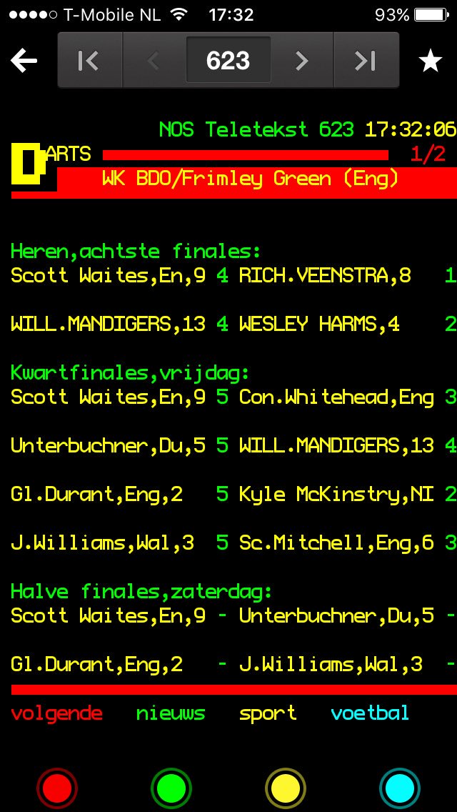 Totally Darts 🎯 tweet media