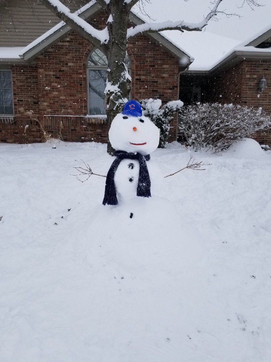 Let’s see your snowman!
