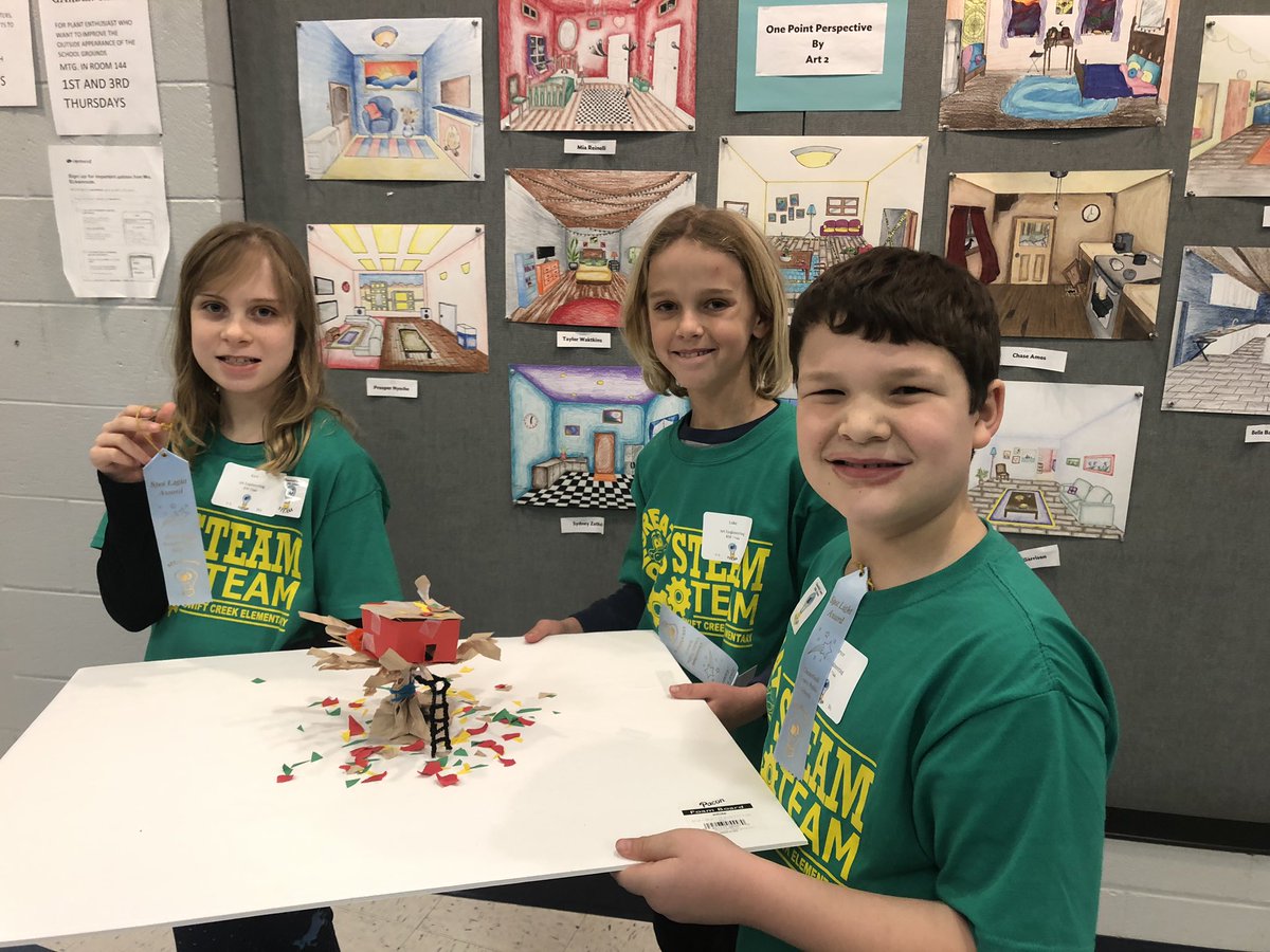 vhenderson78's tweet photo. Spotlight award for these #scesgators #ccpsSTEAM @scienceCCPS https://t.co/LNvUtOl4QZ