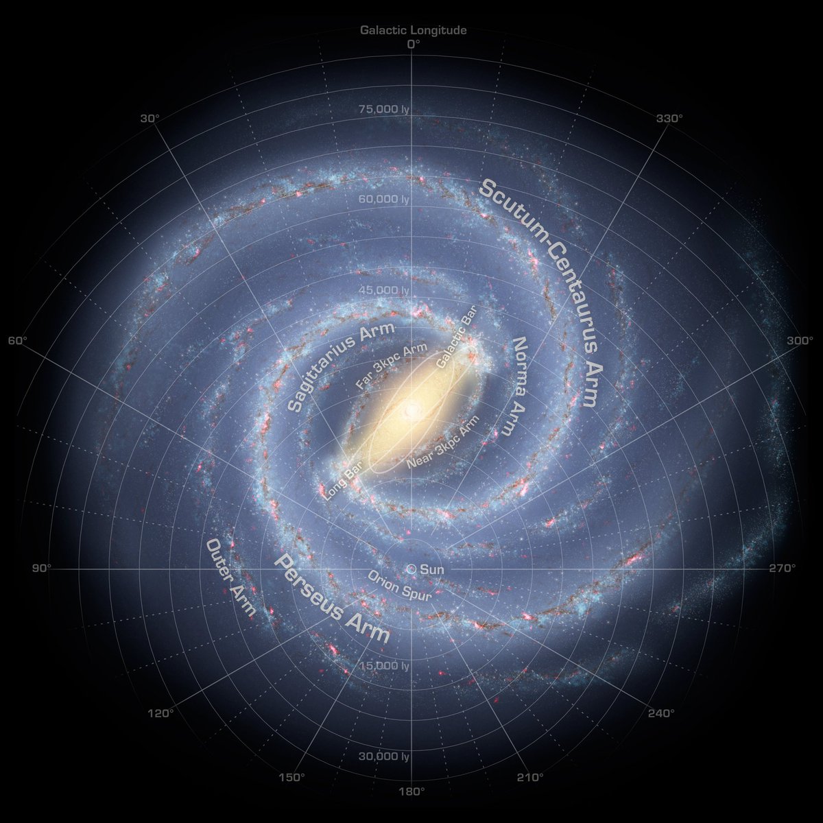 Triple__VI's tweet photo. 42. An illustration showing where the Sun is located in our Milky Way galaxy.
#AstroSciChat
Post: https://t.co/zIdEogCruP https://t.co/1wZsEuEFgx
