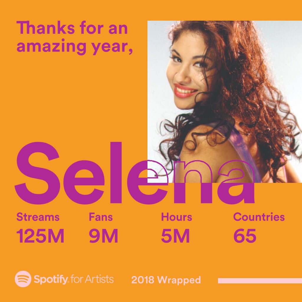 From all of us, thank you for keeping Selena's legacy alive through her music this past year! #SelenaVive #SiempreSelena #spotifywrapped2018
