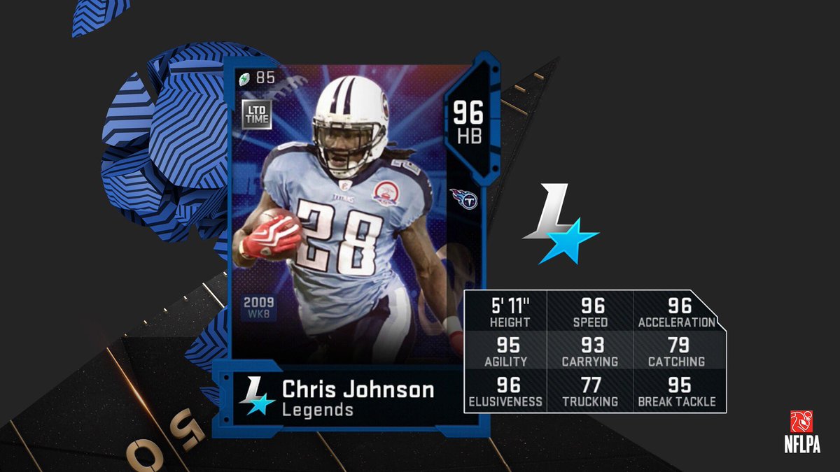 Madden Ultimate Team tweet media