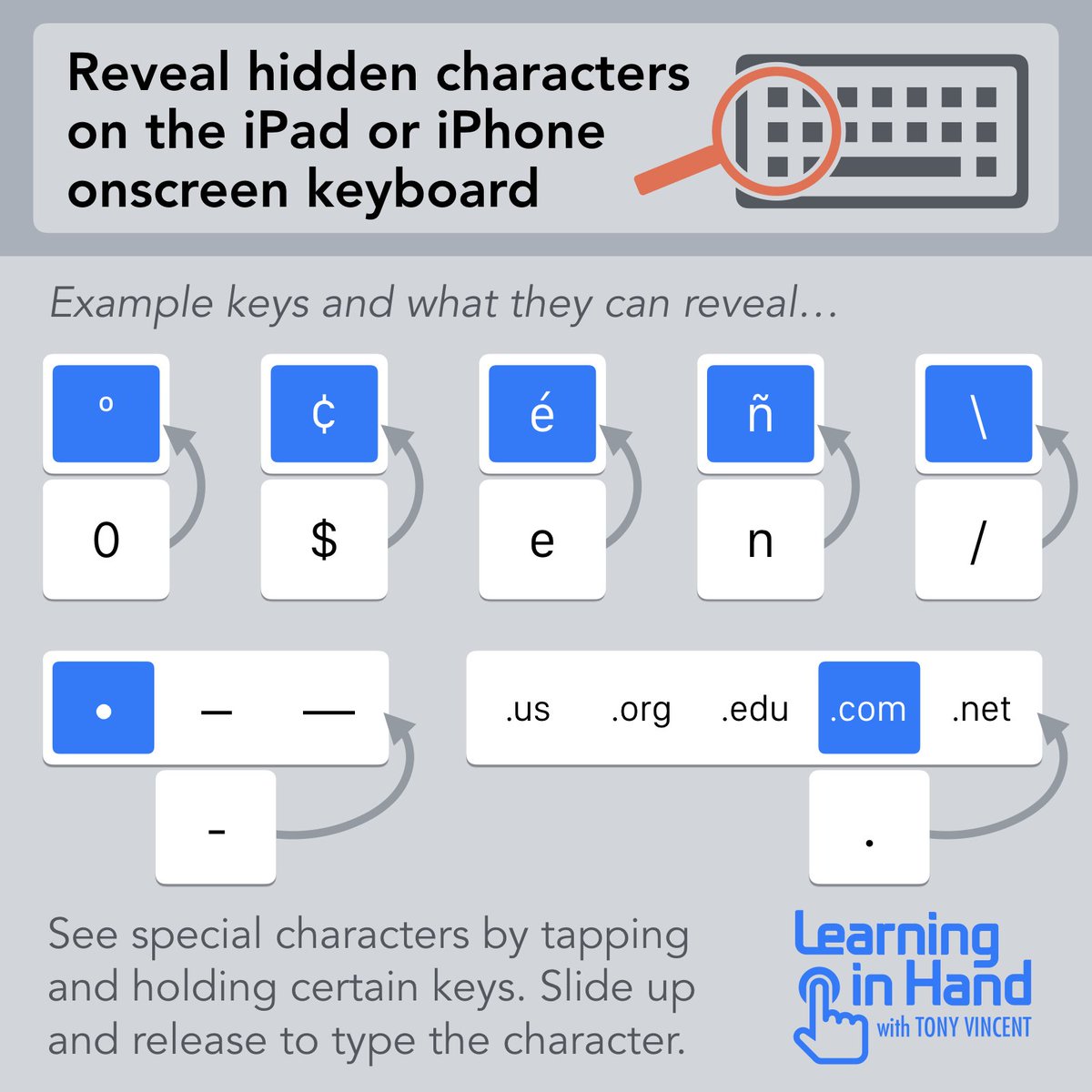 tonyvincent's tweet image. ⌨️ Apple has hidden some characters on the iOS keyboard. It&apos;s a matter of holding down certain keys to reveal things like º, ¢, é, •, and —.

Also, when entering a web address, hold down the period and slide up to instantly type .us, .org, .edu, .com, and .net.