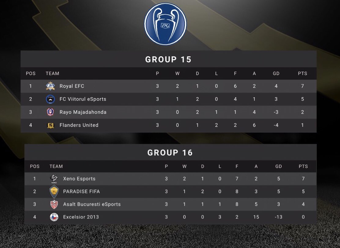 Virtual Pro Gaming tweet media