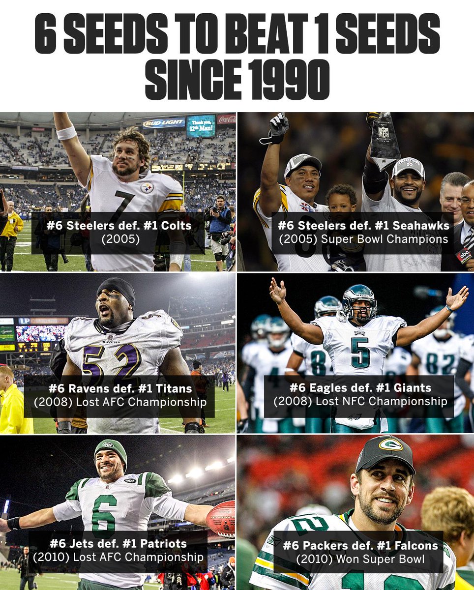 Nfl On Espn On Twitter The Colts And Eagles Have The Opportunity To Do Something That S Rarely Been Done In Postseason History