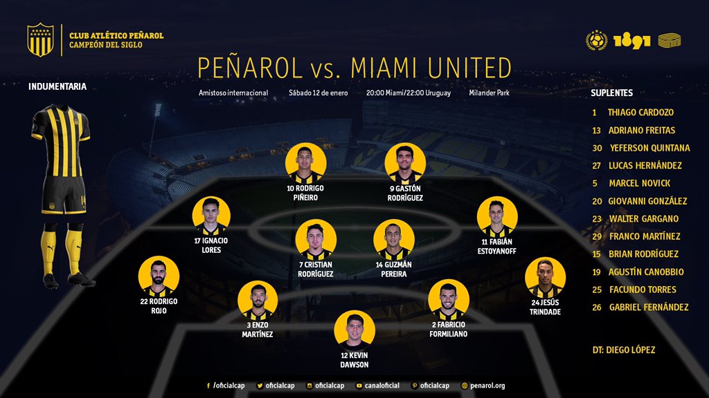 Así juega #Peñarol esta noche frente a <a href="/miamiunitedfc/">MIAMI UNITED F.C.</a>, en partido amistoso internacional