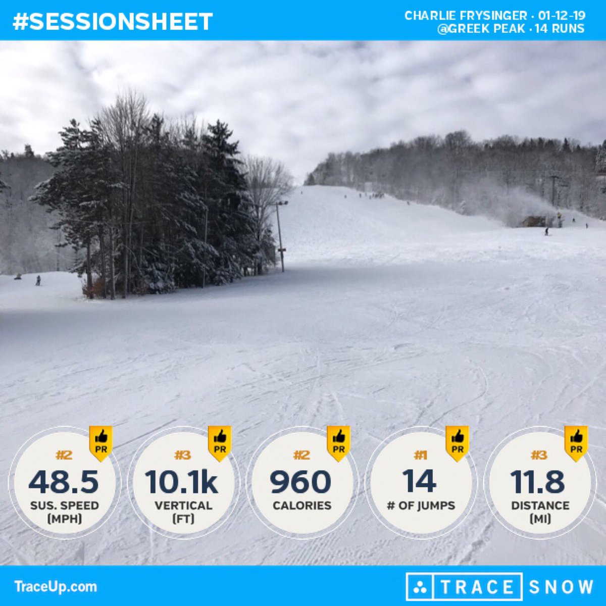 narlesischarles's tweet photo. #TraceSnow #sessionsheet // https://t.co/2flcEqZPDa https://t.co/TK2Y2WRfVH