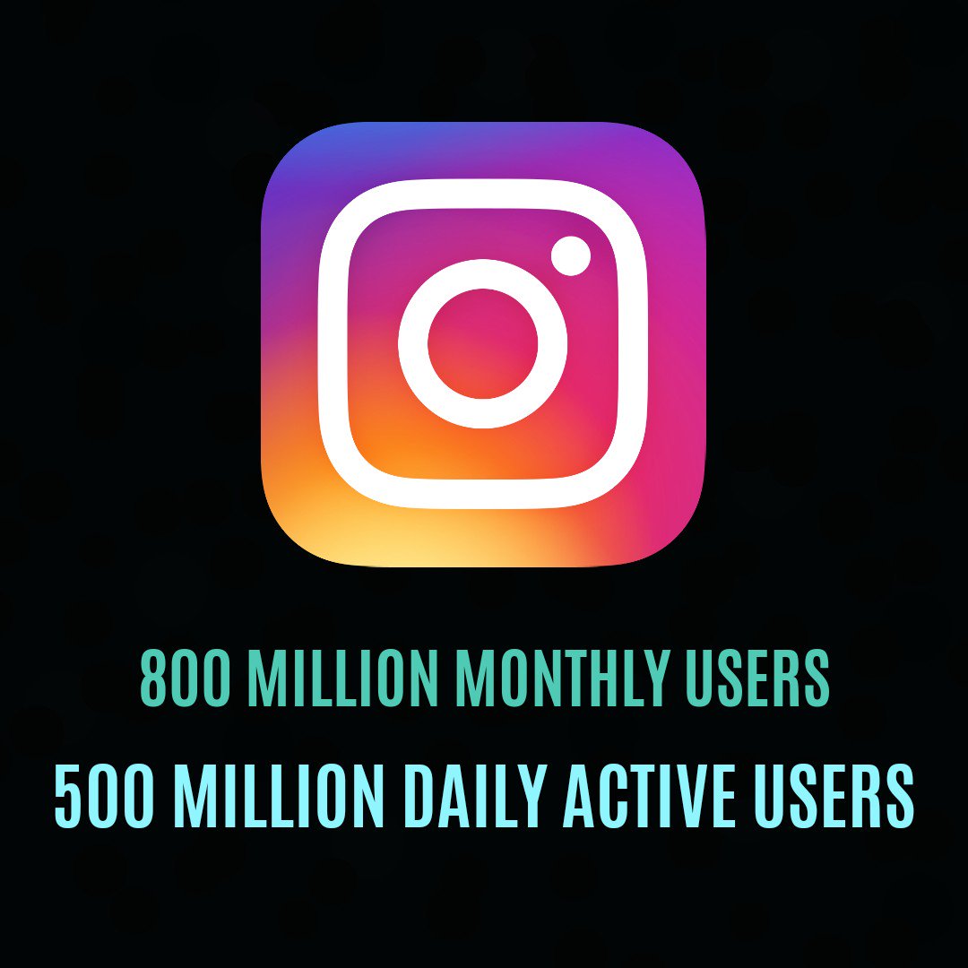 lingowriters's tweet image. Hesitant about getting on Instagram? Need management advice or help? Let us know, we offer it for free!

#hashtags #ighelp #learninstagram #entrepreneur #socialmediamangement 
 #startupfacts #womeninbusiness