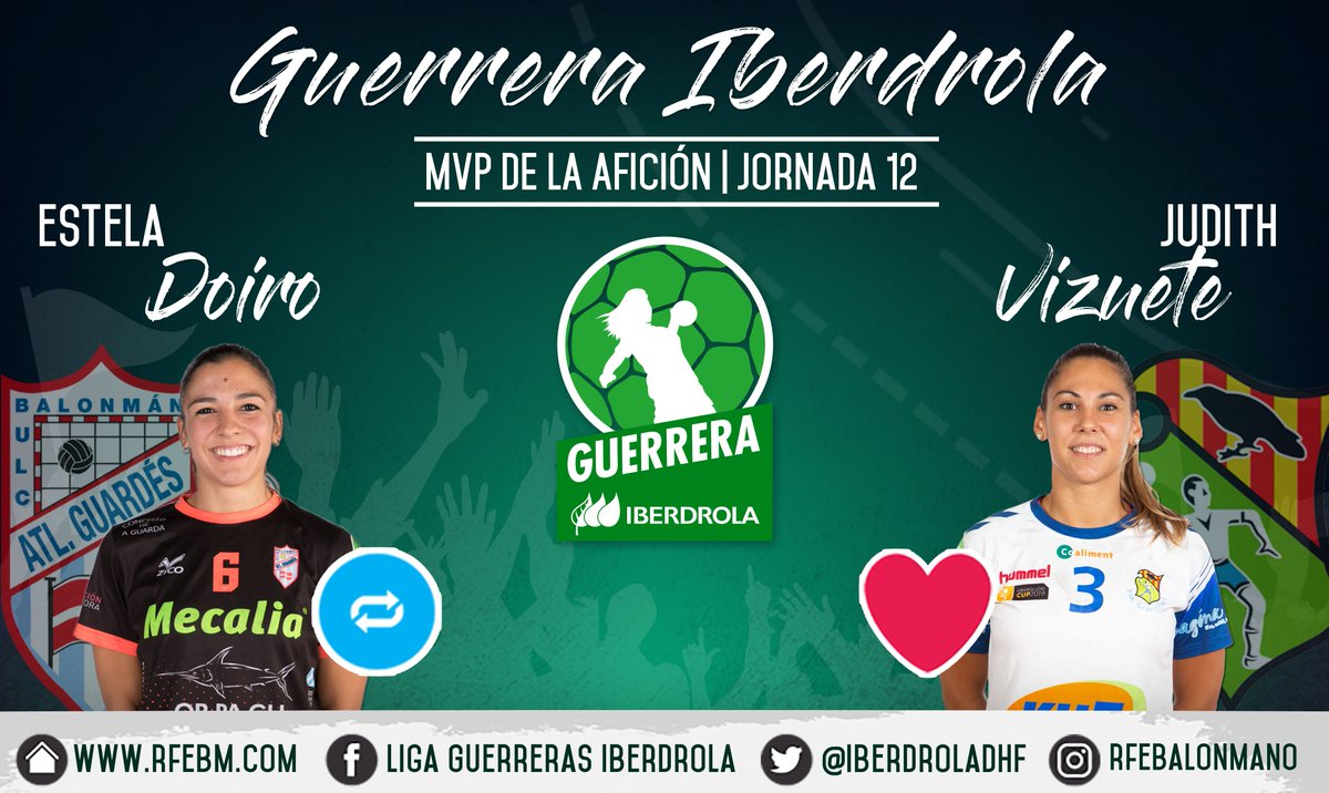 IberdrolaDHF's tweet photo. 🏆 #LigaGuerrerasIberdrola
📊 Jornada 12
#⃣ #GuerreraIberdrola 
🆚 @Atlguardes_ofic : @BMGranollers
♻️ RT: @EstelaDoiro 
❤️ Me gusta: @JudithVizuete https://t.co/4aG4ls7fDD