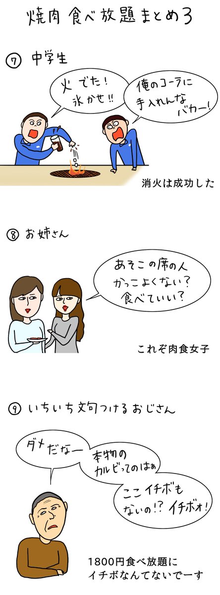 焼肉食べ放題に来るお客様まとめ

食べ放題、楽しいから好き！ 