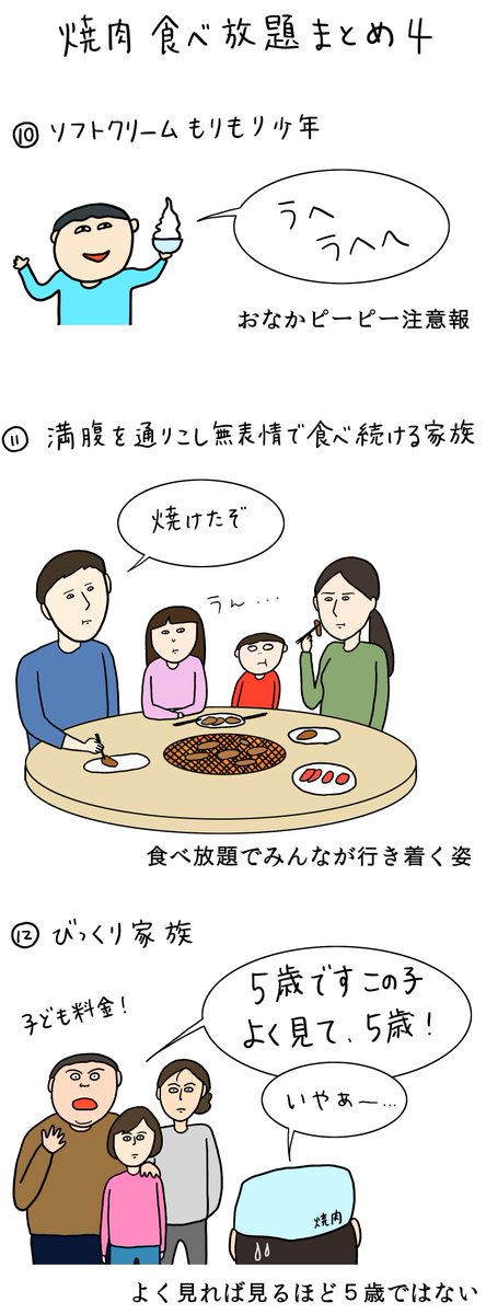 焼肉食べ放題に来るお客様まとめ

食べ放題、楽しいから好き！ 